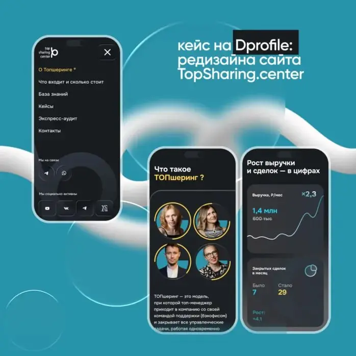 Разместили наконец на DProfile кейс редизайна сайта аренды РОПов TopSharingCenter: dprofile.ru/case/17655...
Будем рады, если изучите | Сетка — социальная сеть от hh.ru