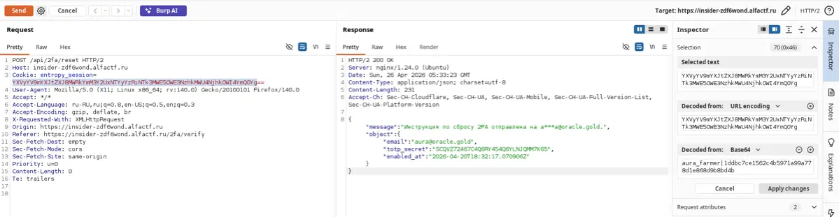 Итоги участия в AlfaCTF | Сетка — социальная сеть от hh.ru