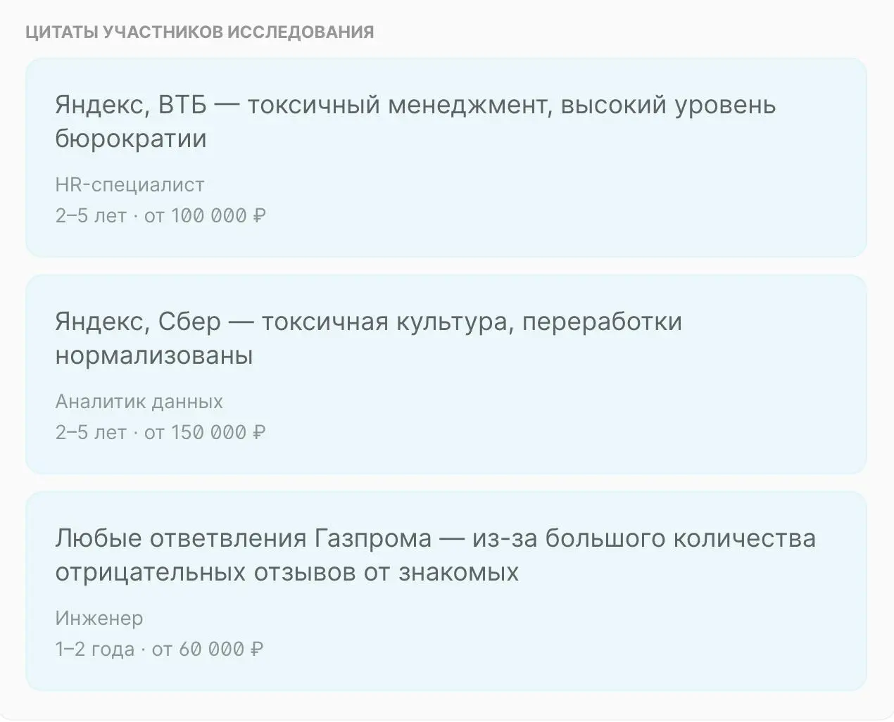 Рейтинг работодателей 2025
Все говорят, что когда-то рынок был не работодателя, но у меня всю жизнь всегда было так (никогда не было больше одного оффера в принципе, и за него приходилось бороться) | Сетка — социальная сеть от hh.ru