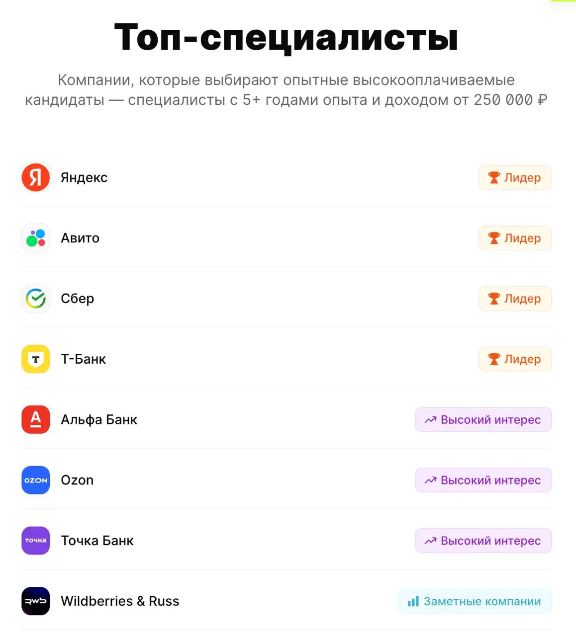 Рейтинг работодателей 2025
Все говорят, что когда-то рынок был не работодателя, но у меня всю жизнь всегда было так (никогда не было больше одного оффера в принципе, и за него приходилось бороться) | Сетка — социальная сеть от hh.ru