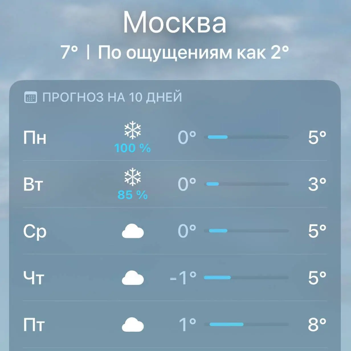 ❄️ Снег обрушится на Москву завтра со 100%-ной вероятностью
Холодно будет всю неделю, ночные заморозки ожидаются до конца месяца. | Сетка — социальная сеть от hh.ru