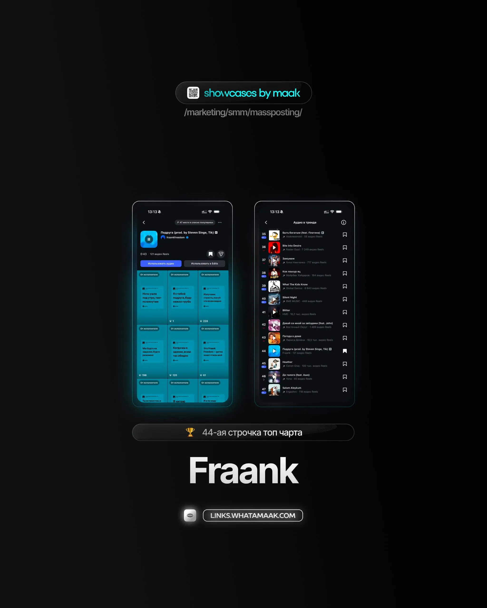 👑#case — Вывод трека в топ чарты
❤️ Для кого?
Fraank
🔼 Что было сделано?
Массовое размещение/массовый постинг видео-контента под официальный звук
⭐️Итог:
Россия — 44-ая строчка топ чарта
🛒Заказать
🔍Др... | Сетка — социальная сеть от hh.ru
