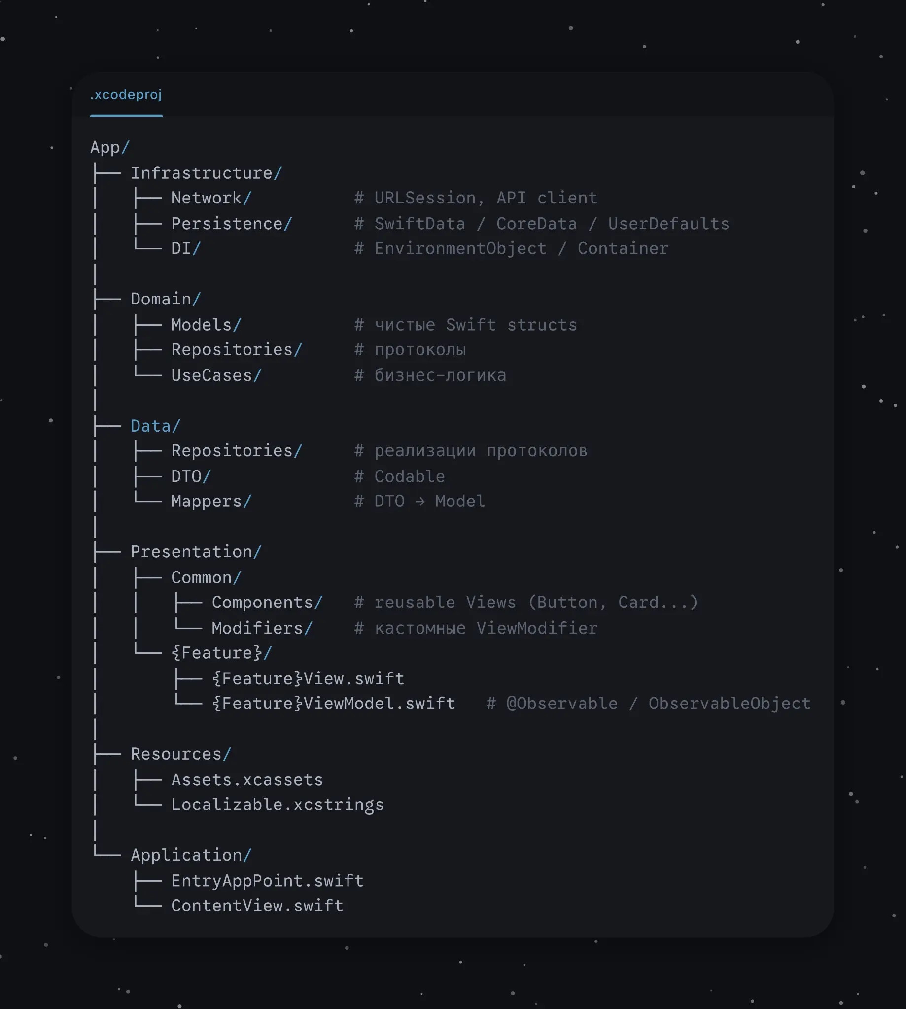 MVVM + Clean Architecture | Сетка — социальная сеть от hh.ru