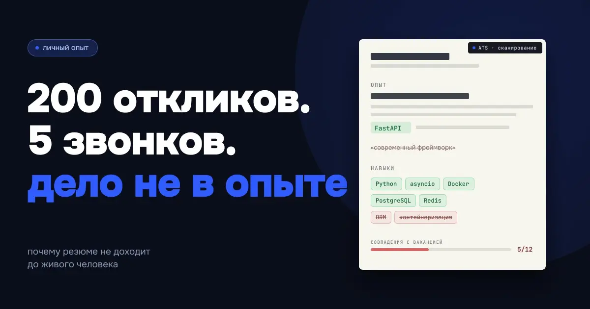 Резюме читает робот, а не человек. Разбираю на практике. | Сетка — социальная сеть от hh.ru