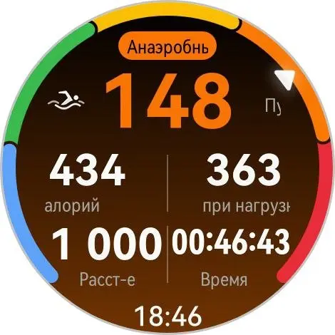 Как говорит товарищ Жумаханов(известный в узких кругах бизнес трекер)
"Бизнес это спорт по отъёму денег". Ключевое слово спорт | Сетка — социальная сеть от hh.ru