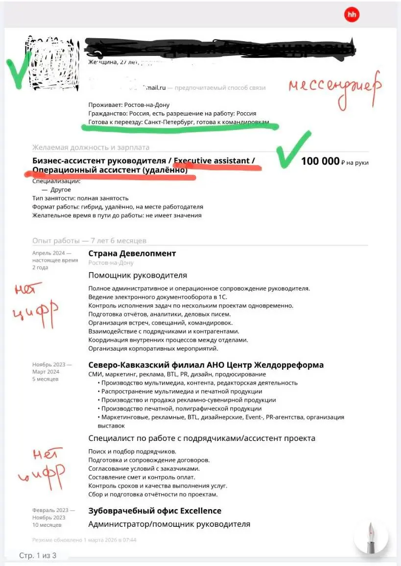 Всем привет! В Петербурге сегодня снег с дождем | Сетка — социальная сеть от hh.ru