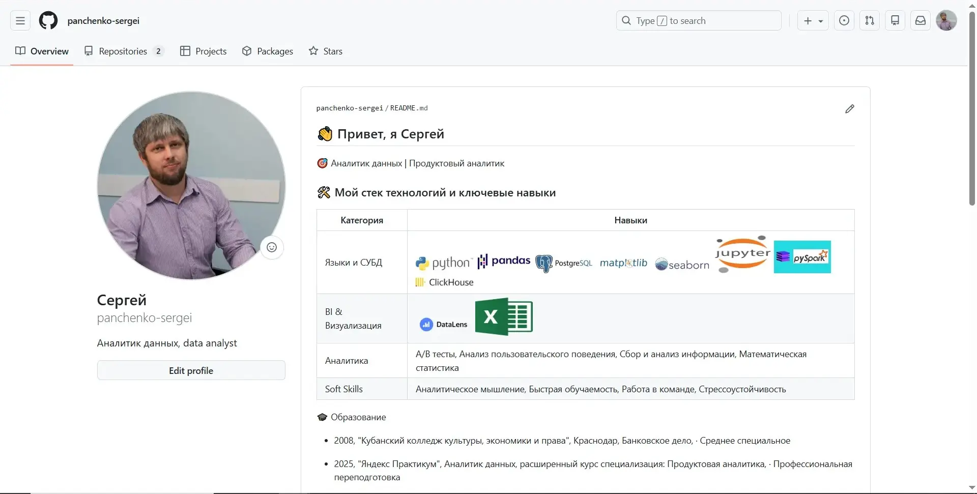Network member avatar