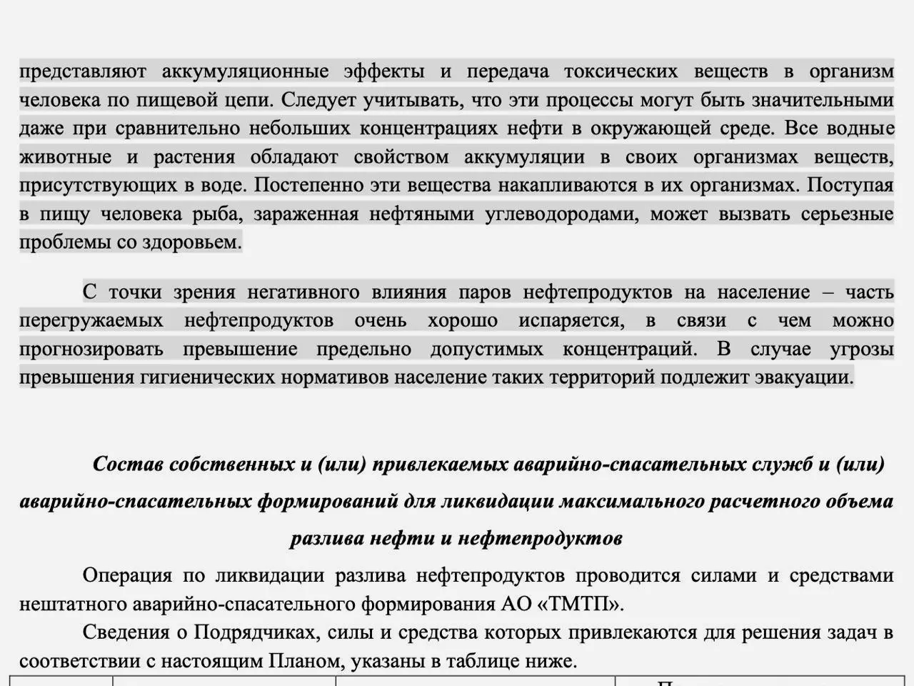 Мы нашли жирный документ про Туапсе | Сетка — социальная сеть от hh.ru