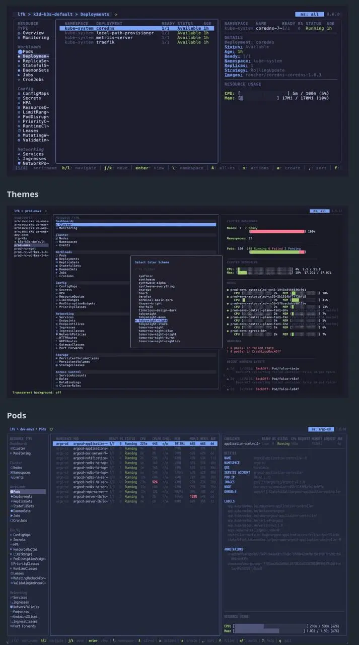 ⚡️ Kubernetes без вечного кликанья по UI
lfk - быстрый терминальный интерфейс для навигации и управления Kubernetes-кластерами | Сетка — социальная сеть от hh.ru