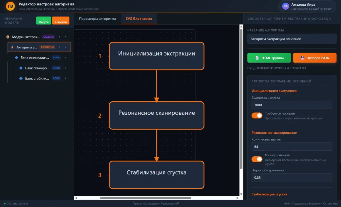 Делаем крутой редактор алгоритмов | Сетка — социальная сеть от hh.ru