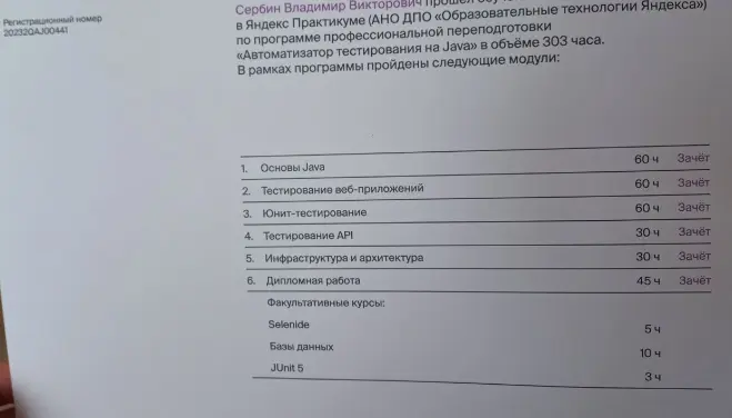 Network member avatar