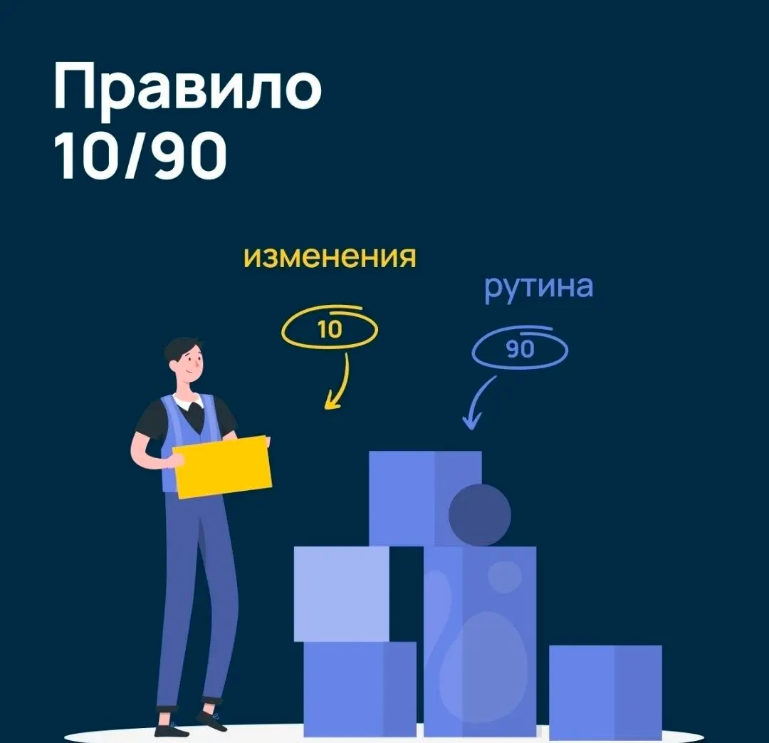 Принцип 10/90 | Сетка — социальная сеть от hh.ru