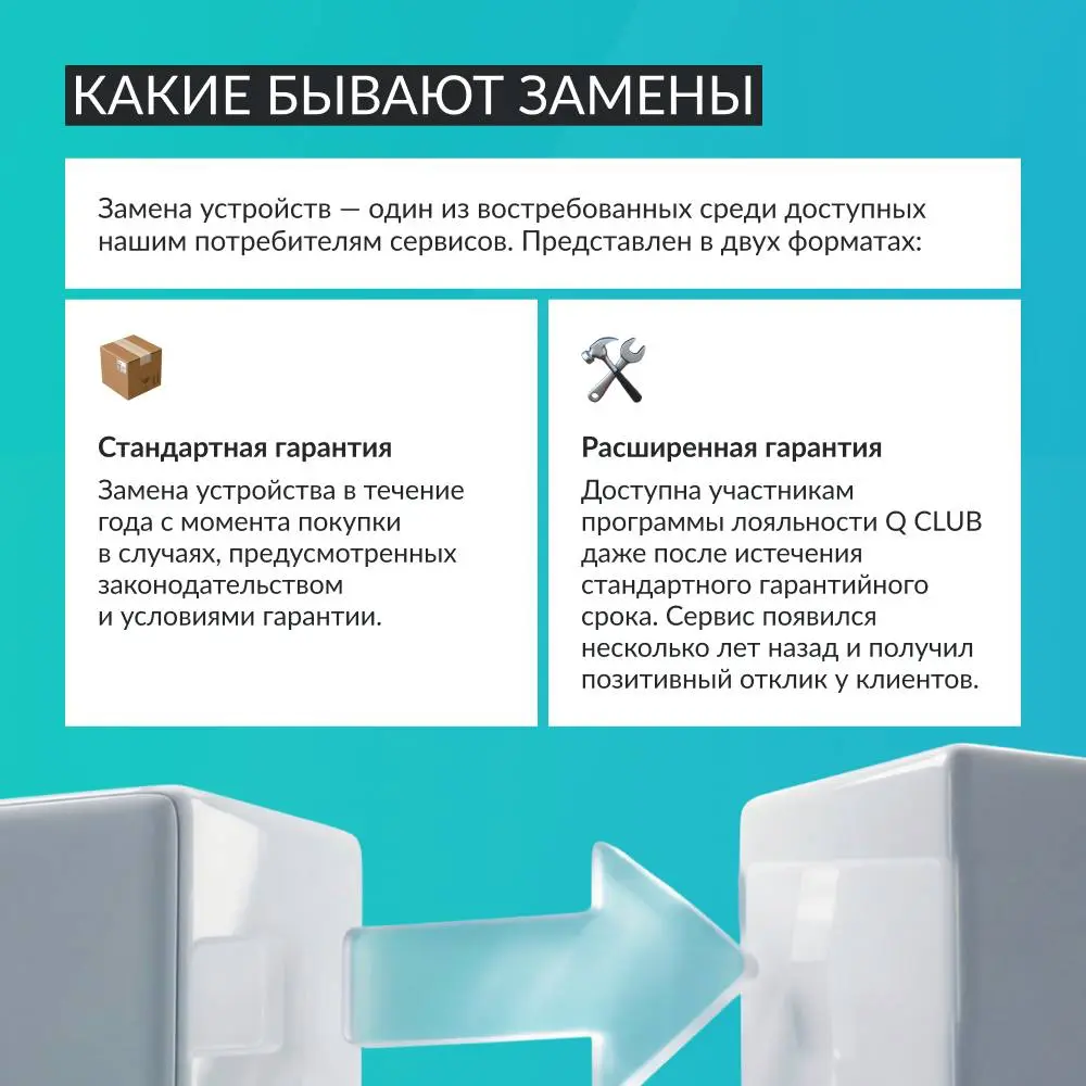 Когда сомнение становится инструментом развития 🛠️ | Сетка — социальная сеть от hh.ru