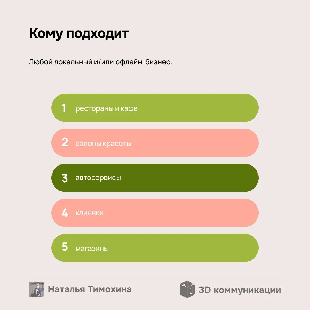 В последний год стали крайне популярны геосервисы (Яндекс, 2ГИС): видно всё больше оформленных карточек товара | Сетка — социальная сеть от hh.ru