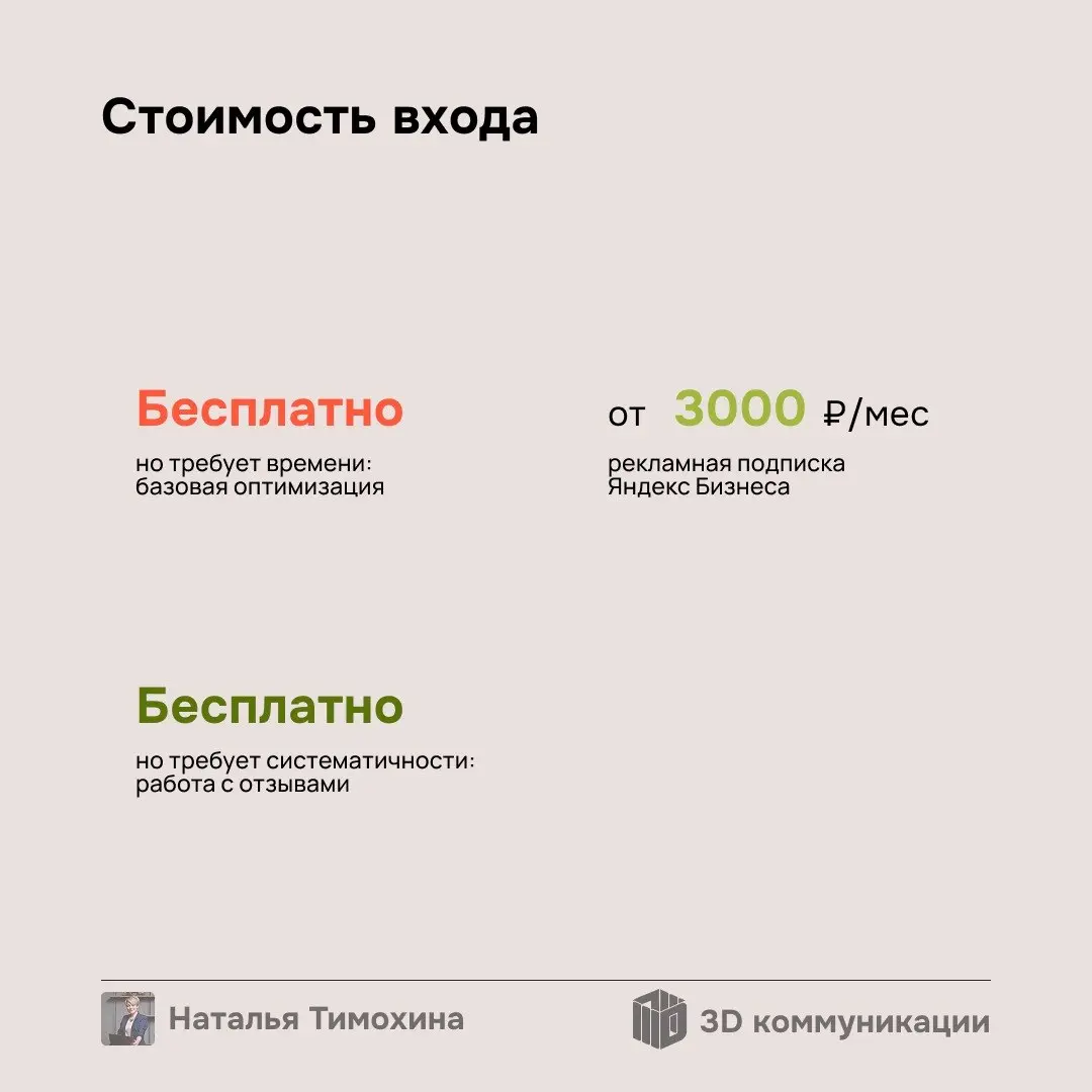 В последний год стали крайне популярны геосервисы (Яндекс, 2ГИС): видно всё больше оформленных карточек товара | Сетка — социальная сеть от hh.ru