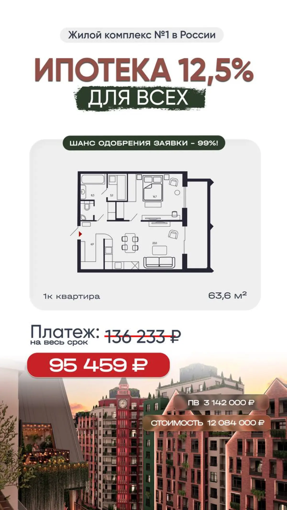 ⚡ Коллеги, отличные новости для продаж! | Сетка — социальная сеть от hh.ru