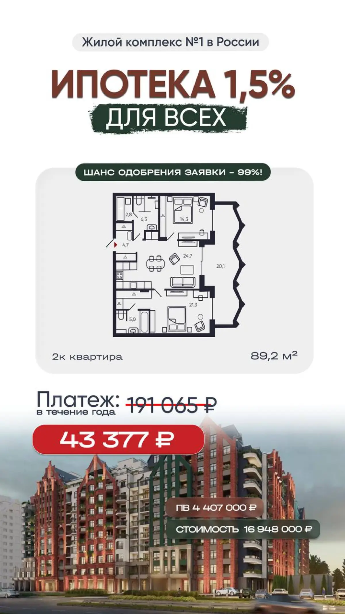 ⚡ Коллеги, отличные новости для продаж! | Сетка — социальная сеть от hh.ru