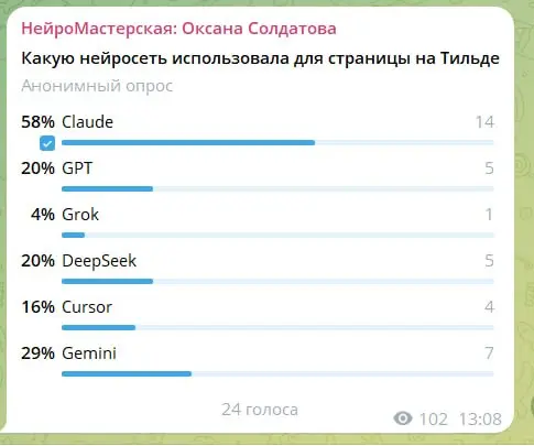 ЭТО СДЕЛАЛ DEEPSEEK
Правда в том, что интерактивный лонгрид, который вы видели в прошлом посте, собрала бесплатная версия DeepSeek
Большинство из вас ставили на Claude и он тоже очень хорош, у него да... | Сетка — социальная сеть от hh.ru