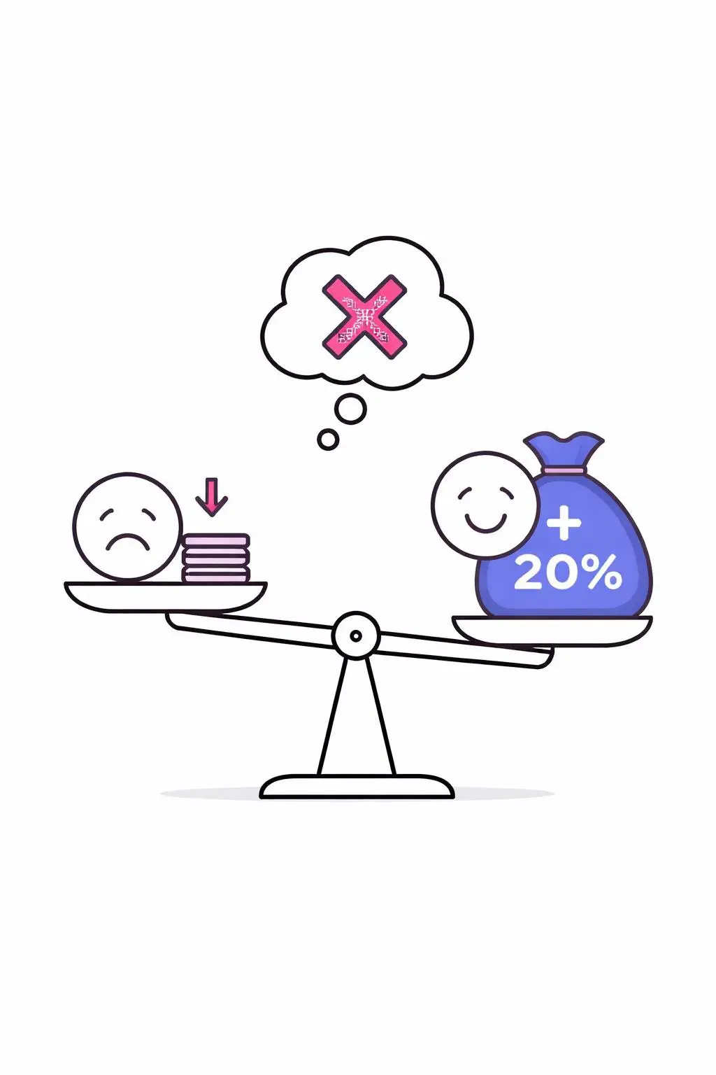 Performance Review - зачем? | Сетка — социальная сеть от hh.ru