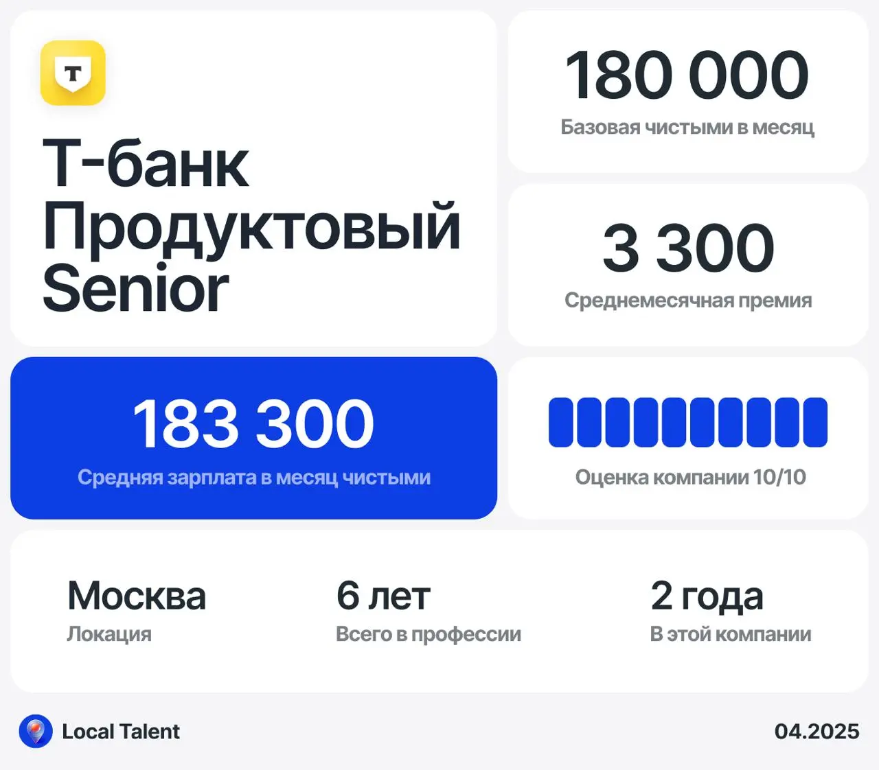 Зарплата 180 000 у Senior продуктовый дизайнер в Тбанк
Бонусы и дополнительные плюшки в компании
очень хорошая ДМС
Сколько часов в день занимают встречи?
2-4 часа
Сколько часов чистого времени работае... | Сетка — социальная сеть от hh.ru