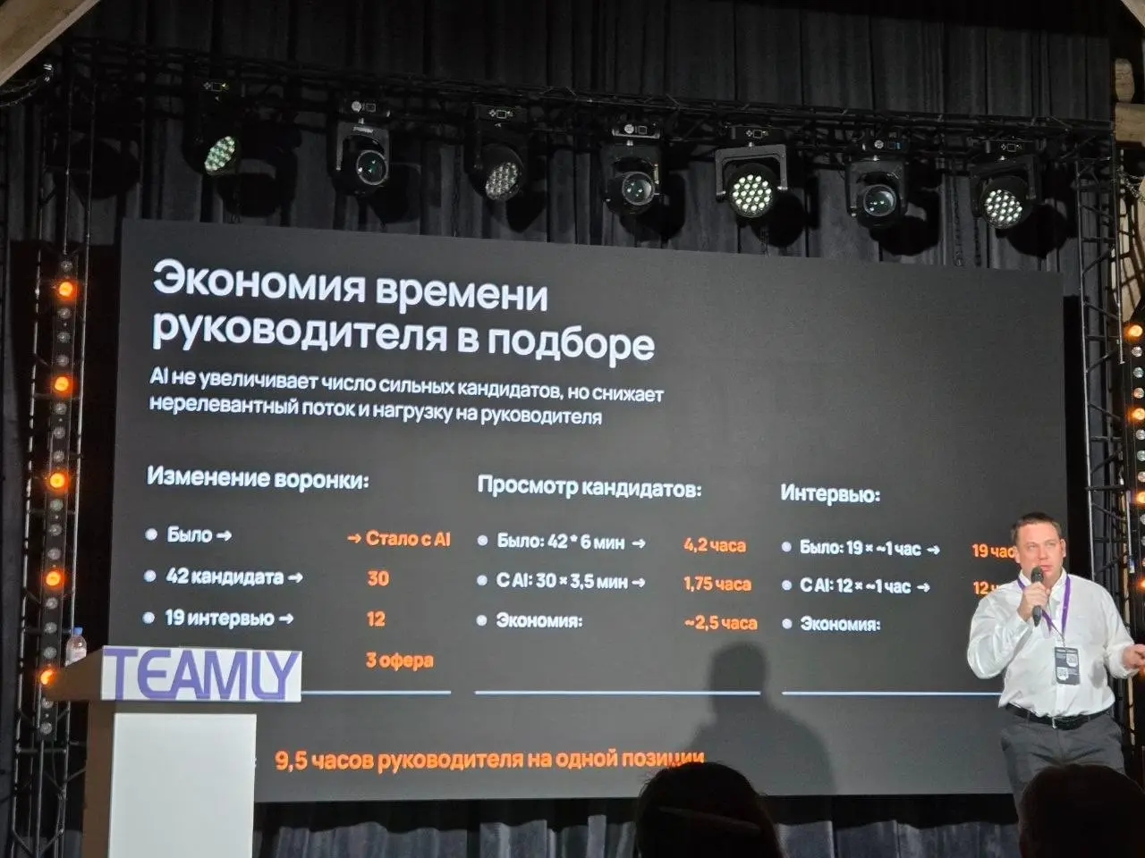 Сходила на конференцию Teamly x Qsoft:  знания, обучение, ИИ | Сетка — социальная сеть от hh.ru