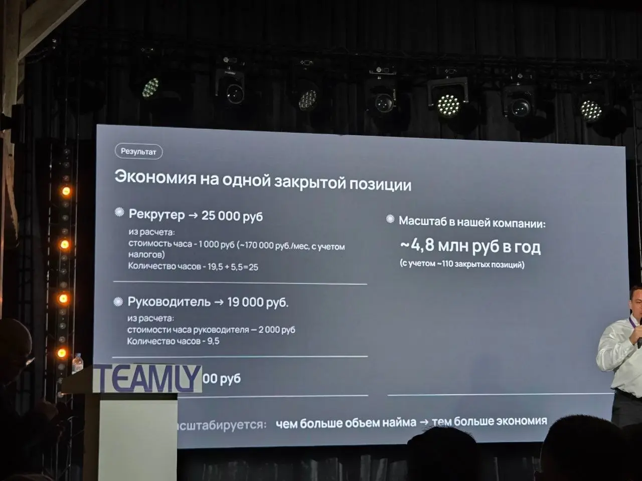 Сходила на конференцию Teamly x Qsoft:  знания, обучение, ИИ | Сетка — социальная сеть от hh.ru