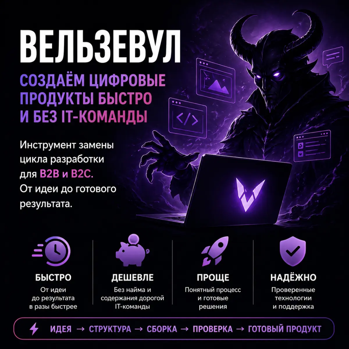 Через неделю релиз | Сетка — социальная сеть от hh.ru