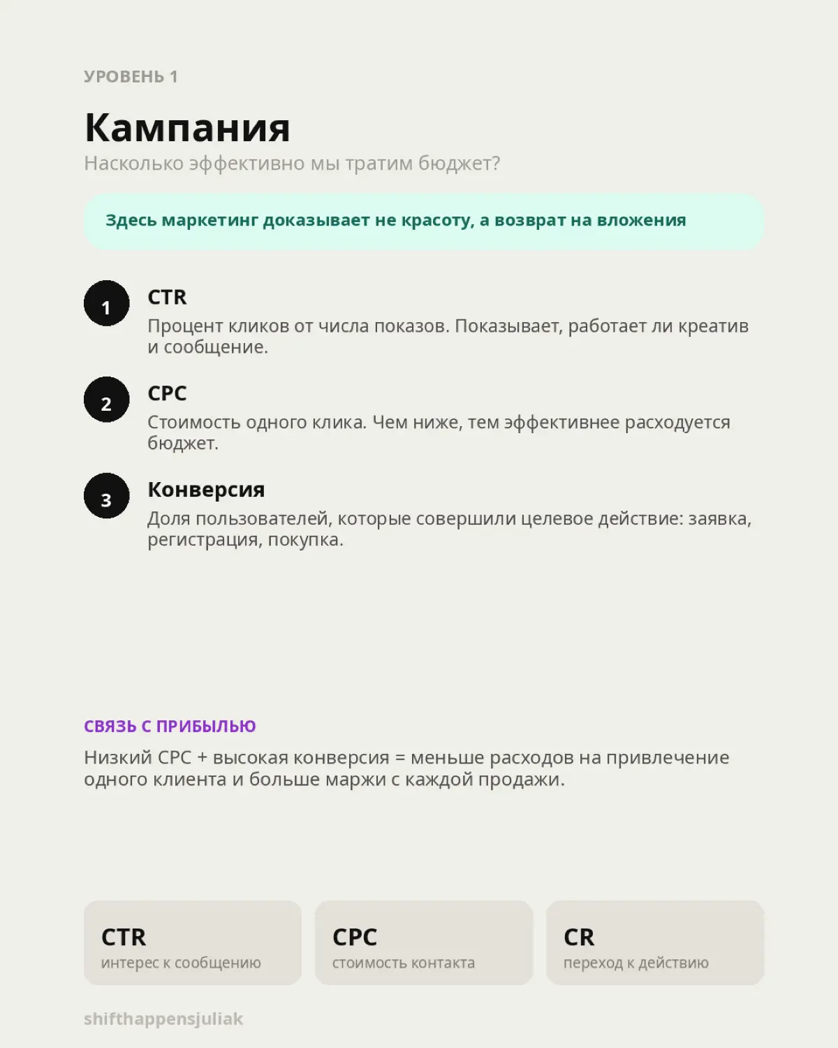 Маркетинг — это не только “про креатив” | Сетка — социальная сеть от hh.ru