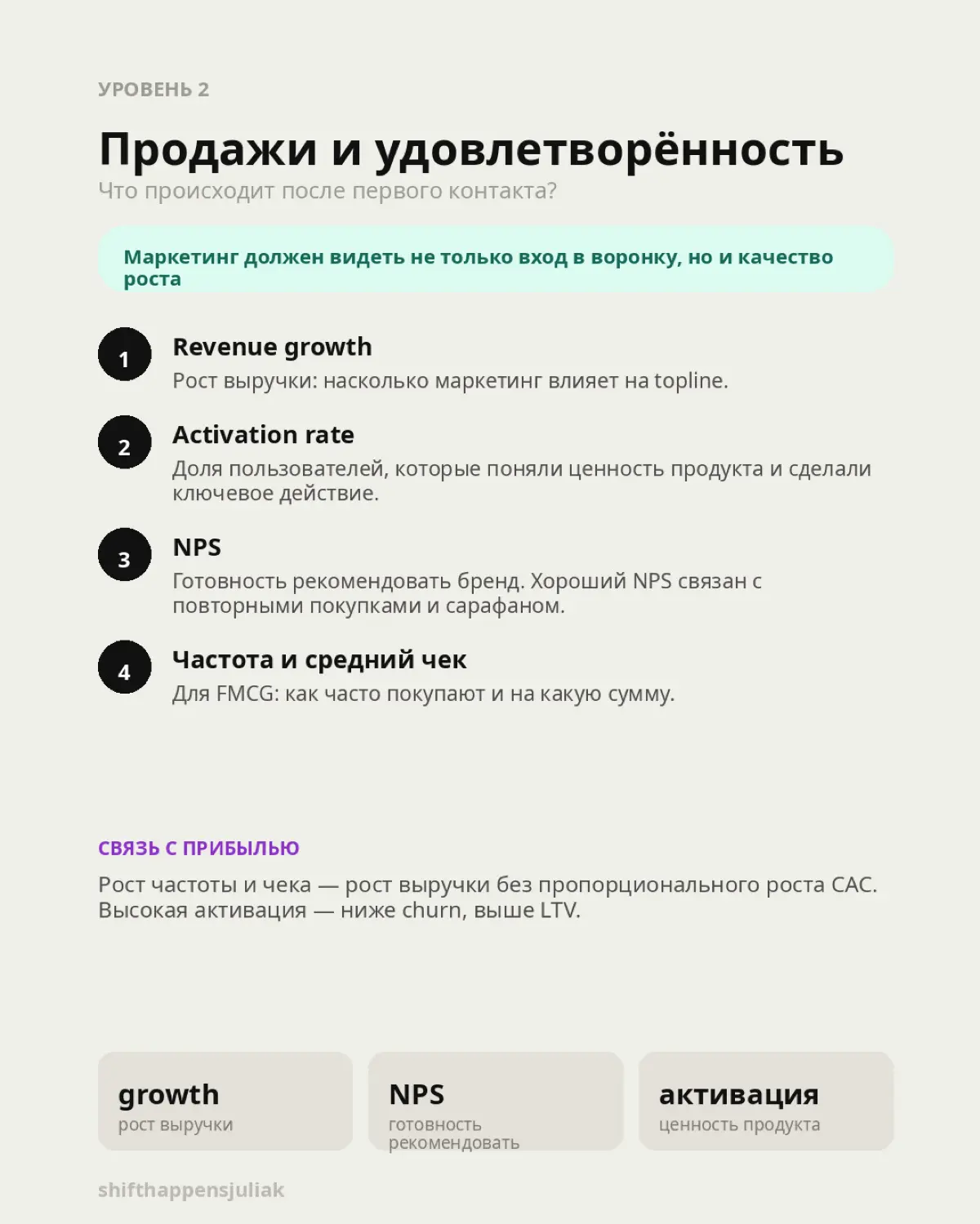 Маркетинг — это не только “про креатив” | Сетка — социальная сеть от hh.ru