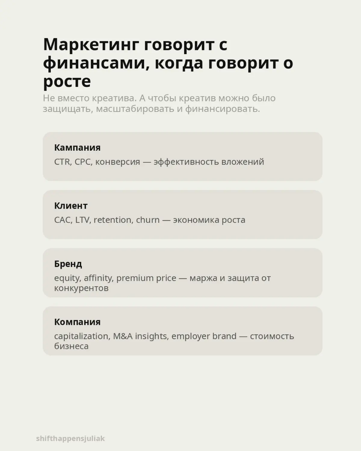 Маркетинг — это не только “про креатив” | Сетка — социальная сеть от hh.ru