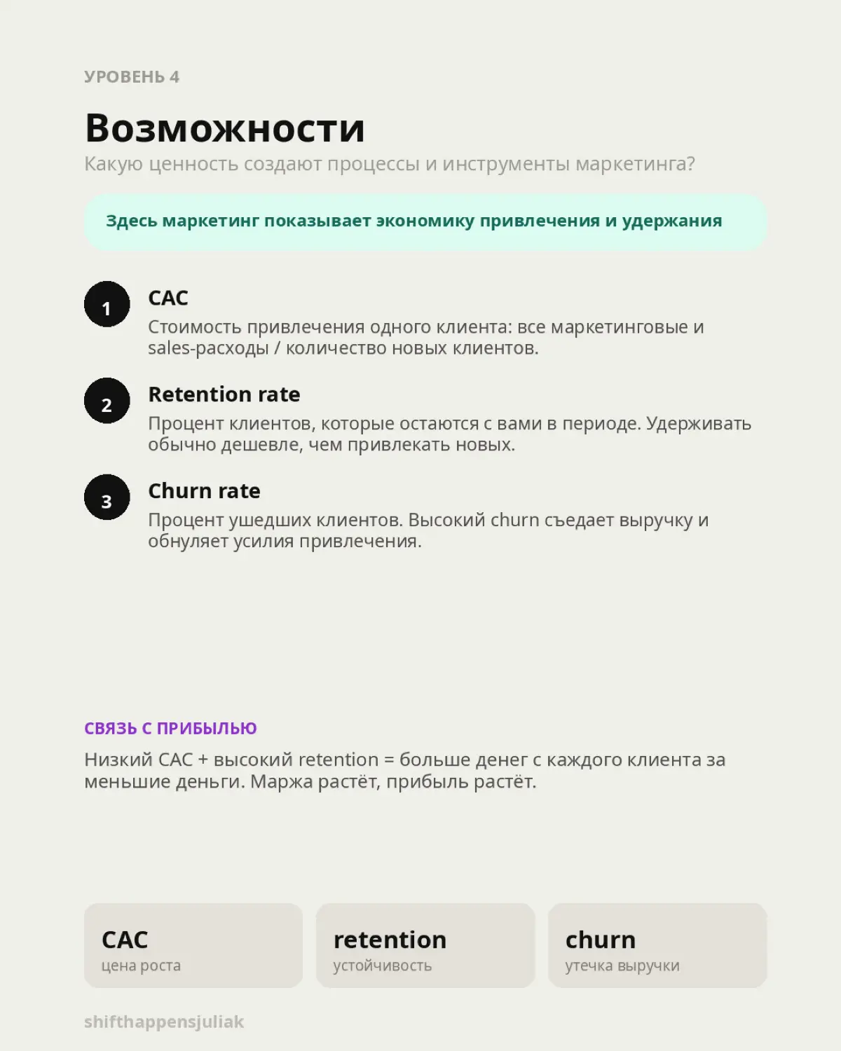 Маркетинг — это не только “про креатив” | Сетка — социальная сеть от hh.ru