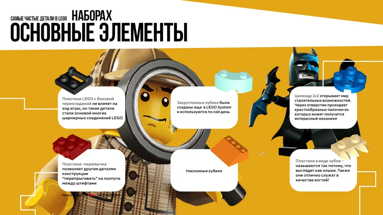 С чего я начинал | Сетка — социальная сеть от hh.ru