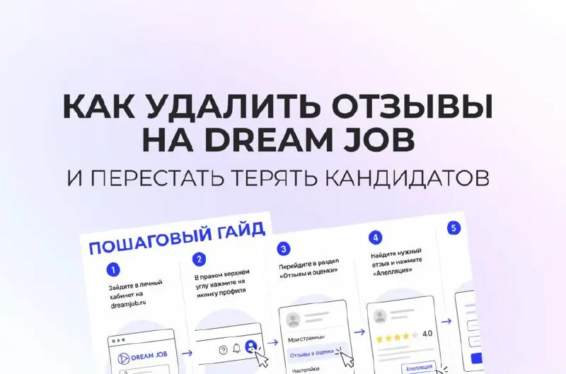 Как работать с негативом на портале Dream Job
Когда на портале Dream Job накапливается много негативных отзывов о вашей компании, то это может напрямую влиять на воронку – а впоследствии и стоимость –... | Сетка — социальная сеть от hh.ru