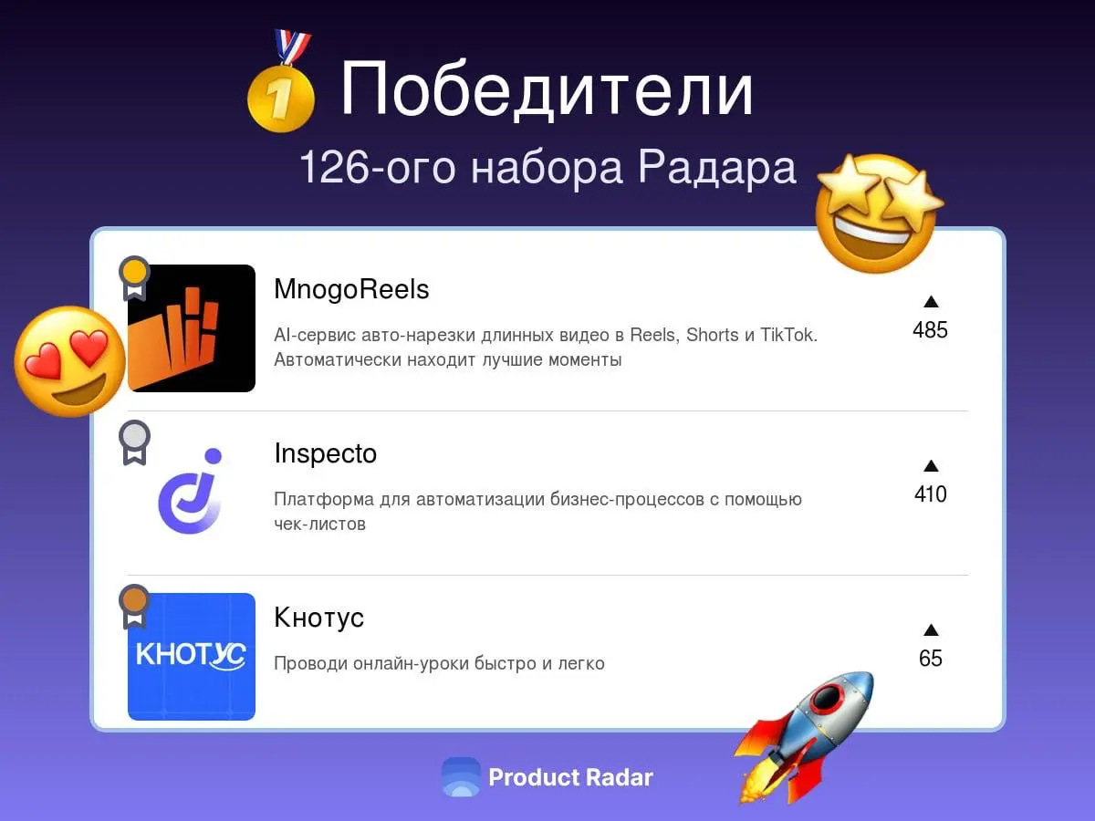 Спасибо за поддержку, вы лучшие! 💻 | Сетка — социальная сеть от hh.ru
