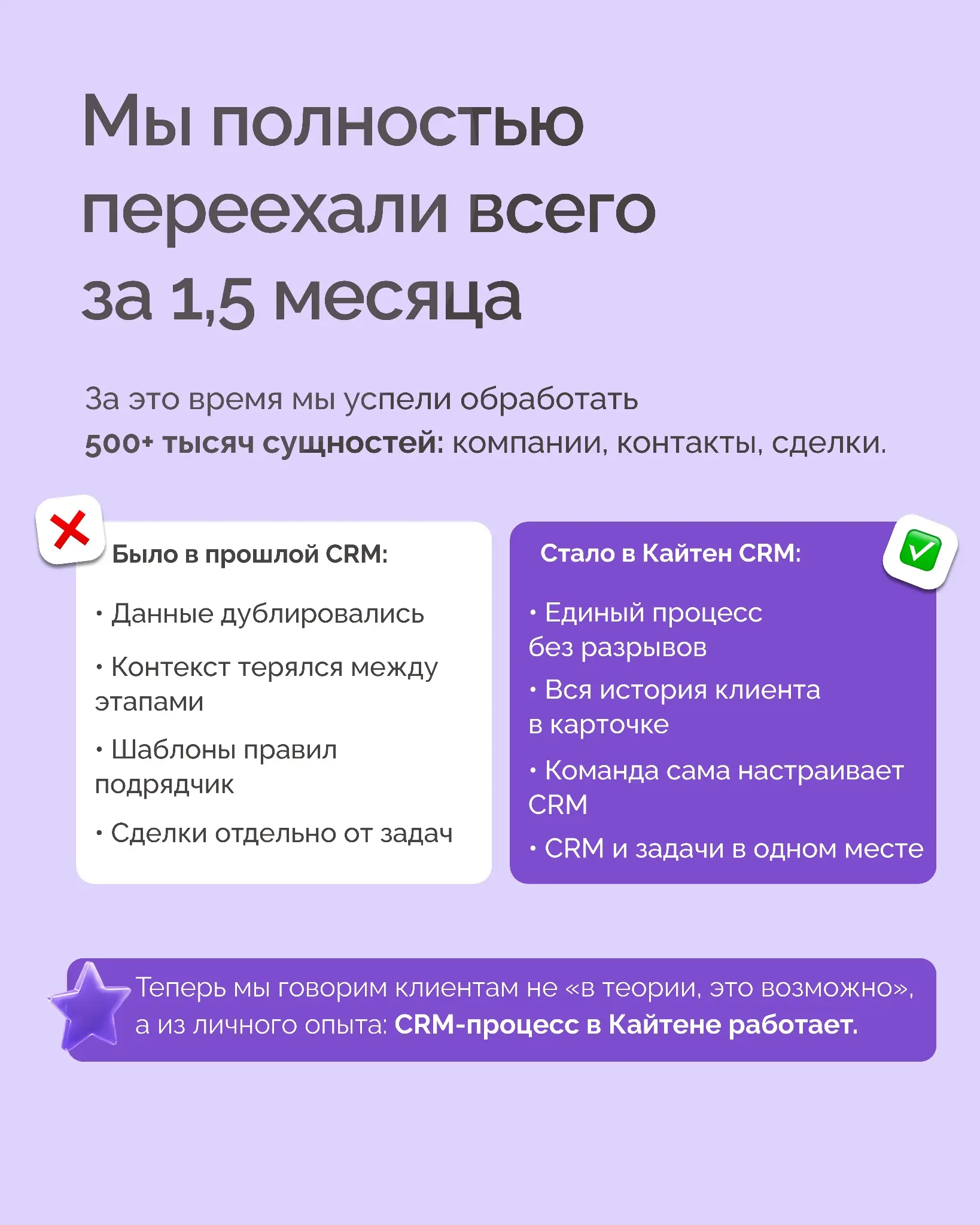 🖥 Как мы отказались от AmoCRM и собрали CRM в Кайтен? | Сетка — социальная сеть от hh.ru