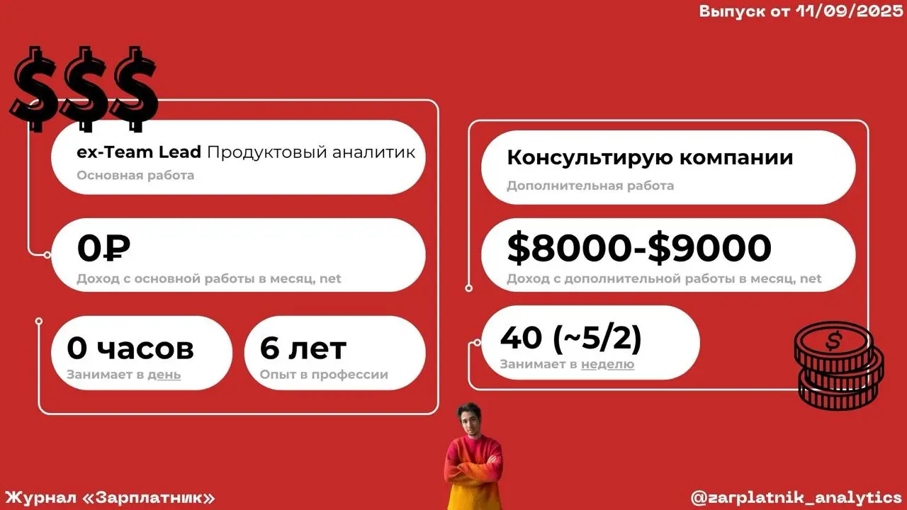 💰 Дополнительный заработок: ex-Team LeadПродуктовый аналитик -> Консультант
Сколько тебе лет?
28
В каком городе ты живешь?
Сочи
В какой компании ты работаешь?
Я ИП, больше не работаю в найме
Сколько в... | Сетка — социальная сеть от hh.ru