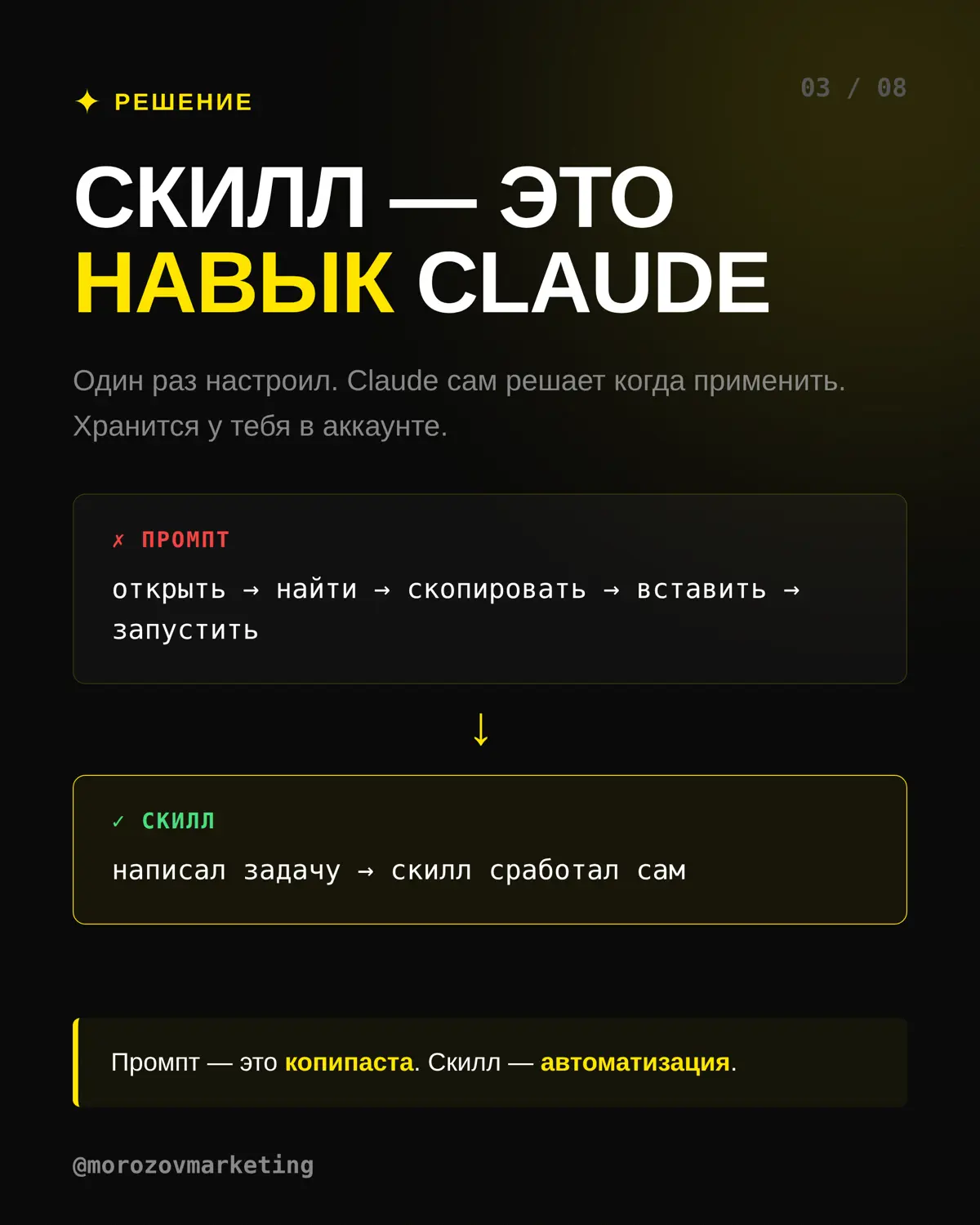 Скиллы для Claude, с чего начать таргетологу | Сетка — социальная сеть от hh.ru
