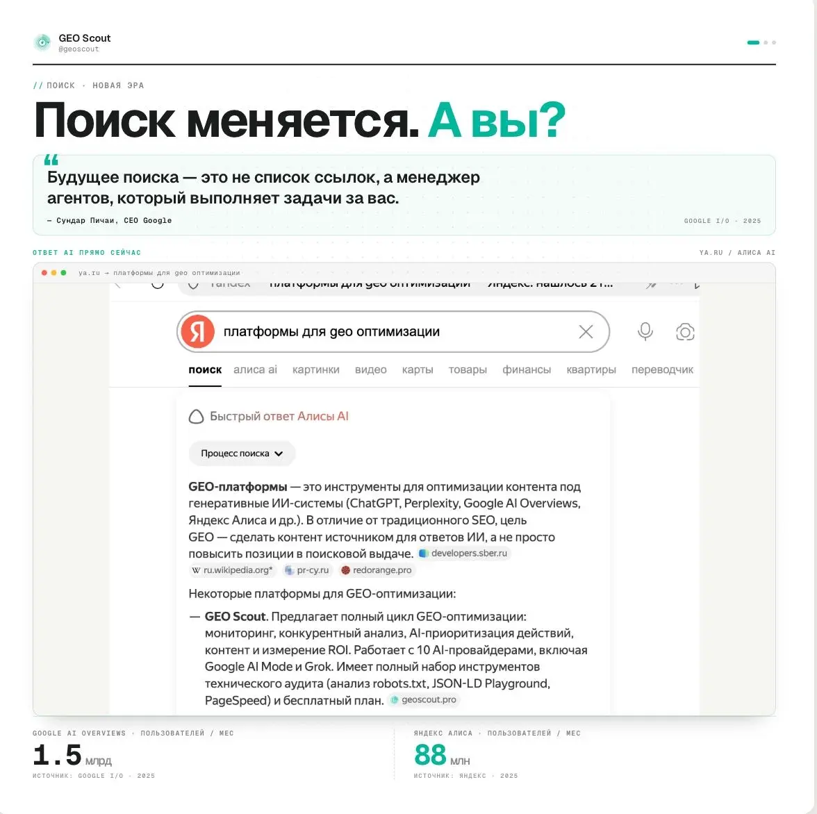 Через 2 года 74% россиян будут покупать через AI. | Сетка — социальная сеть от hh.ru