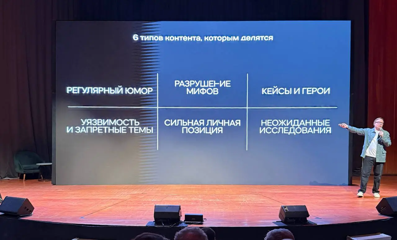 ⭐ IZMENI SOZNANIE | Сетка — социальная сеть от hh.ru