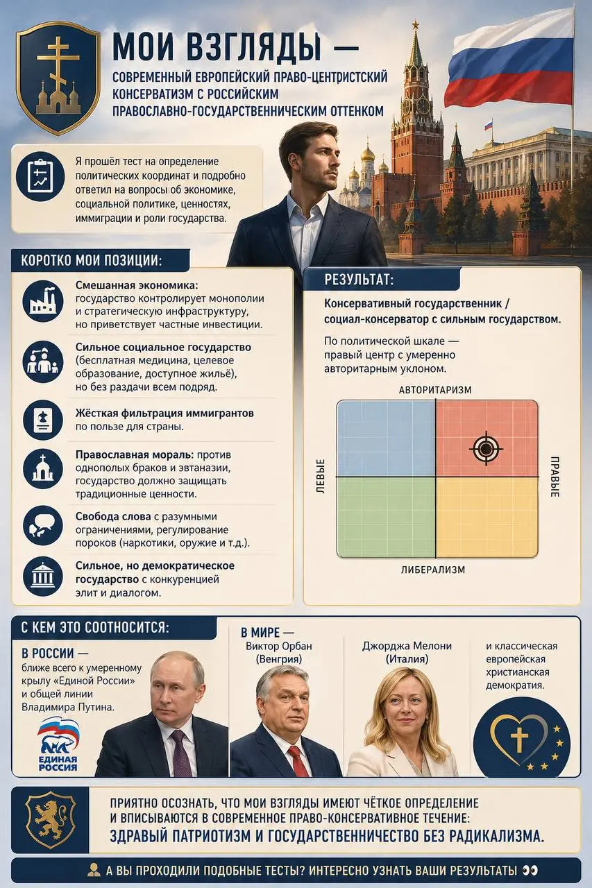 ✅ Мои взгляды — это современный европейский право-центристский консерватизм с российским православно-государственническим оттенком
📊 Я прошёл тест на определение политических координат и подробно отве... | Сетка — социальная сеть от hh.ru