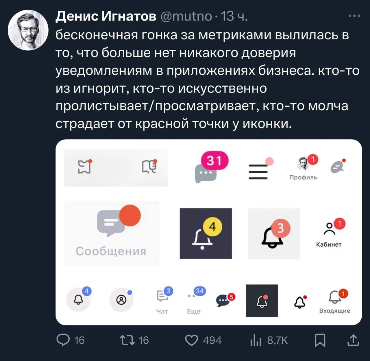 Голодные дети в бизнесе
В любом продукте есть голодные дети, которые ради короткосрочного повышения продаж или метрик готовы обосрать любую фичу, вкладку, страницу, что угодно до чего дотянутся руки
С... | Сетка — социальная сеть от hh.ru