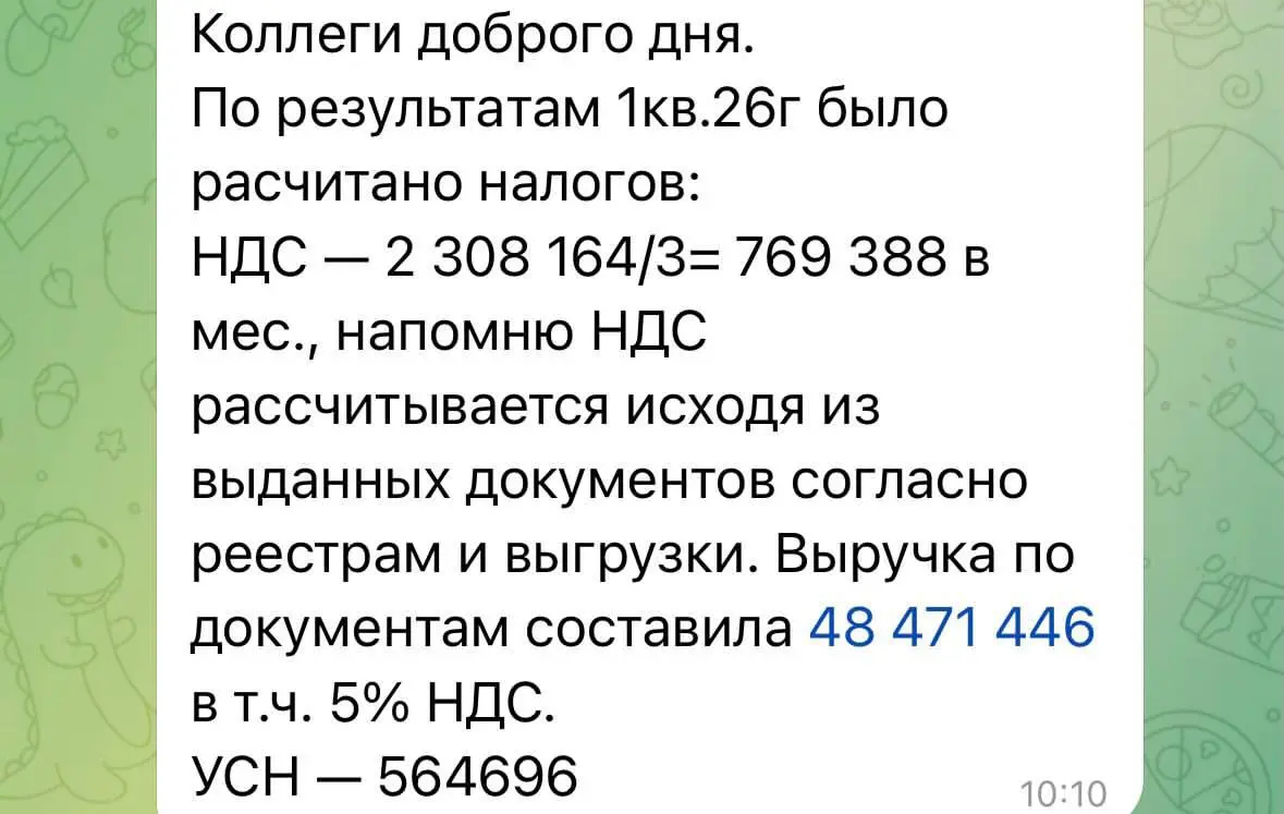 Торговля цветами опт и розница. Делятся налогами по итогу квартала. Нет удивления, что цены растут, тк бизнес перекладывает издержки на потребителя. | Сетка — социальная сеть от hh.ru