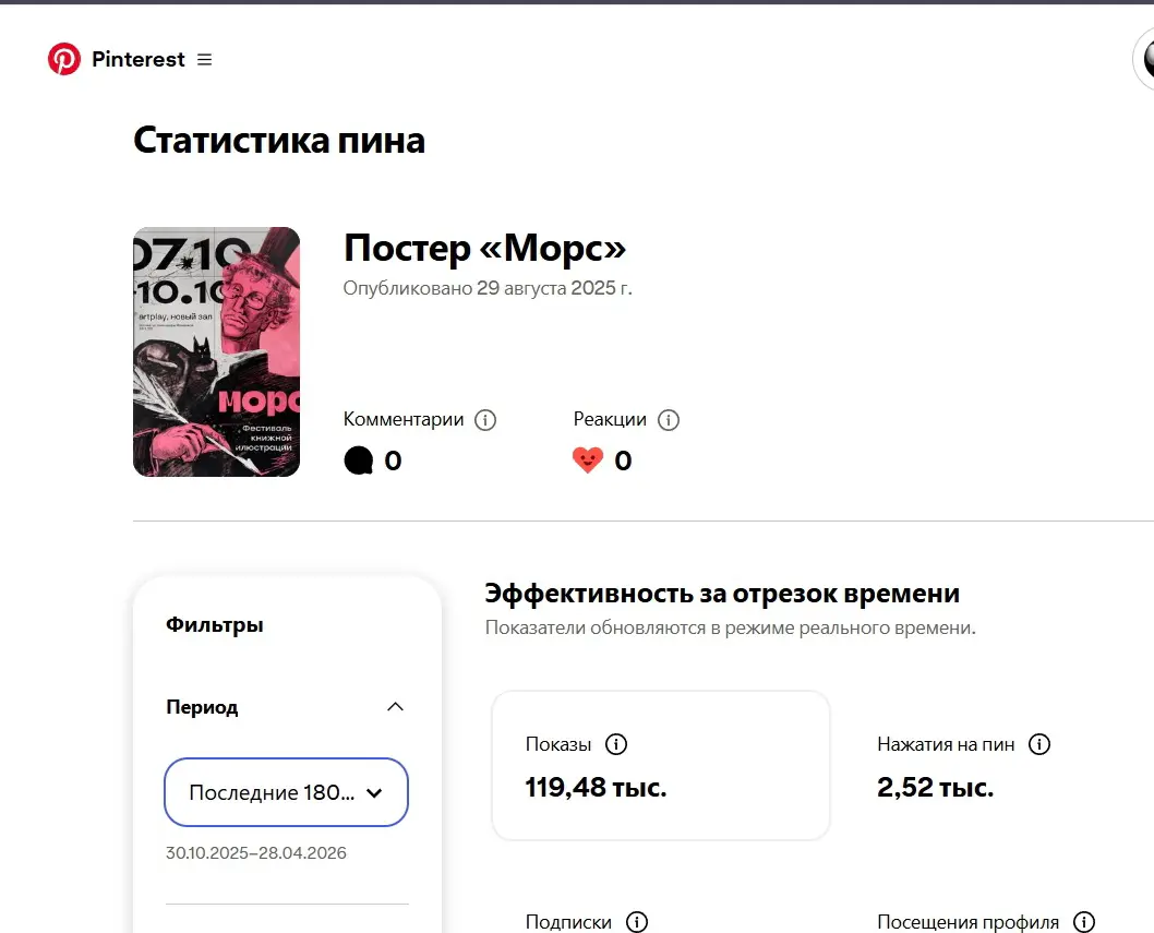 Всем Свэг | Сетка — социальная сеть от hh.ru