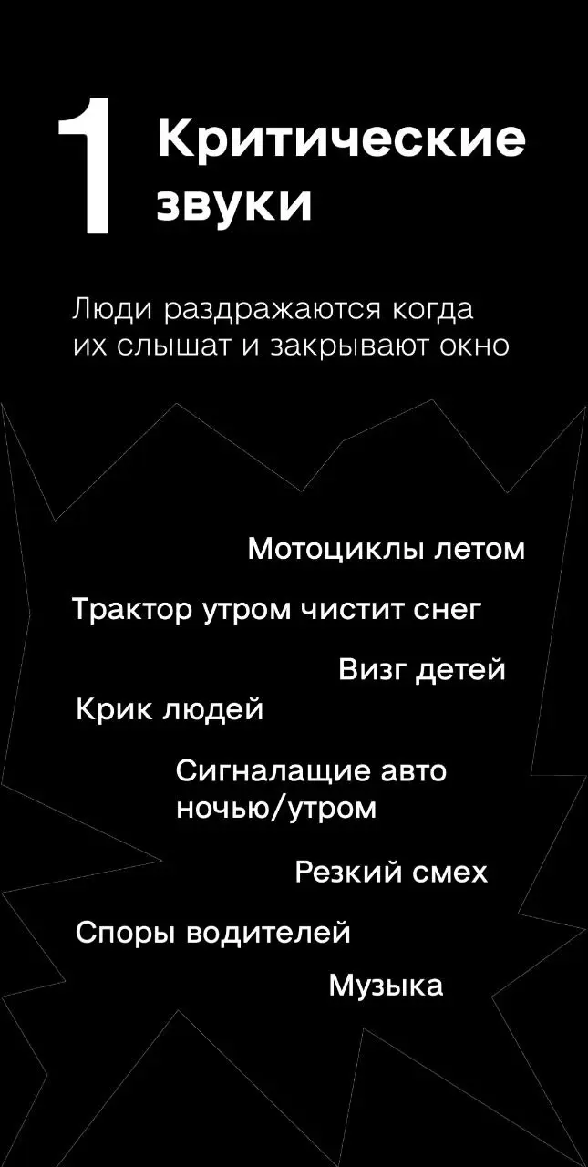 🙉 Что слышат мои соседи из окна?
Специально для Ландшафтной лаборатории "Перезвоны" я сделал исследование о звуках в окне среди жителей своего подъезда высотностью #33этажа | Сетка — социальная сеть от hh.ru