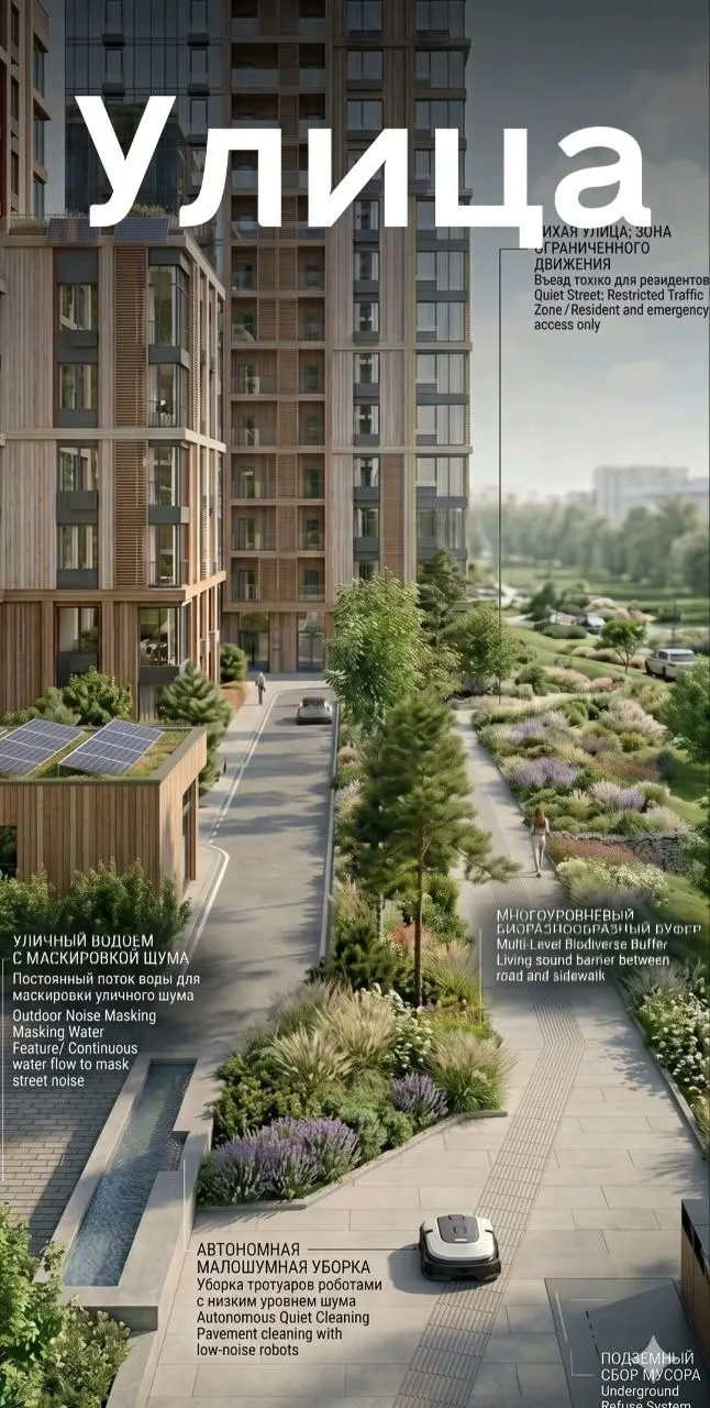 🙉 Что слышат мои соседи из окна?
Специально для Ландшафтной лаборатории "Перезвоны" я сделал исследование о звуках в окне среди жителей своего подъезда высотностью #33этажа | Сетка — социальная сеть от hh.ru