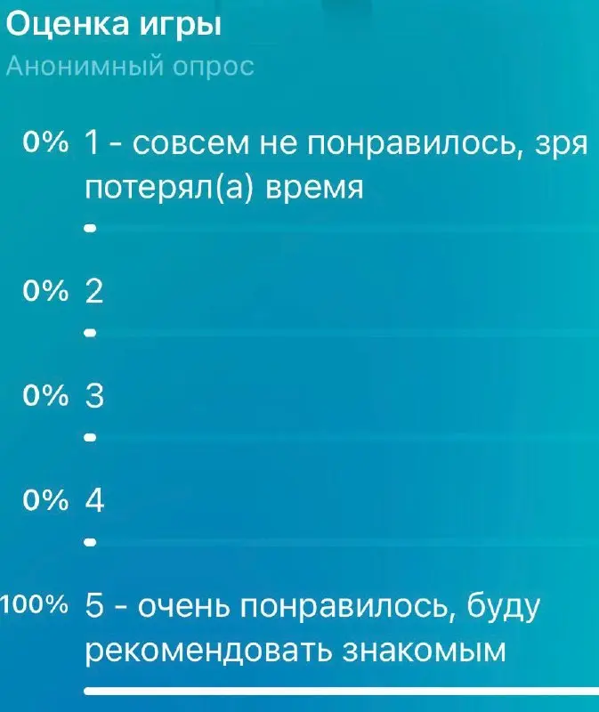 Привет 🫂
В воскресенье, 26 | Сетка — социальная сеть от hh.ru