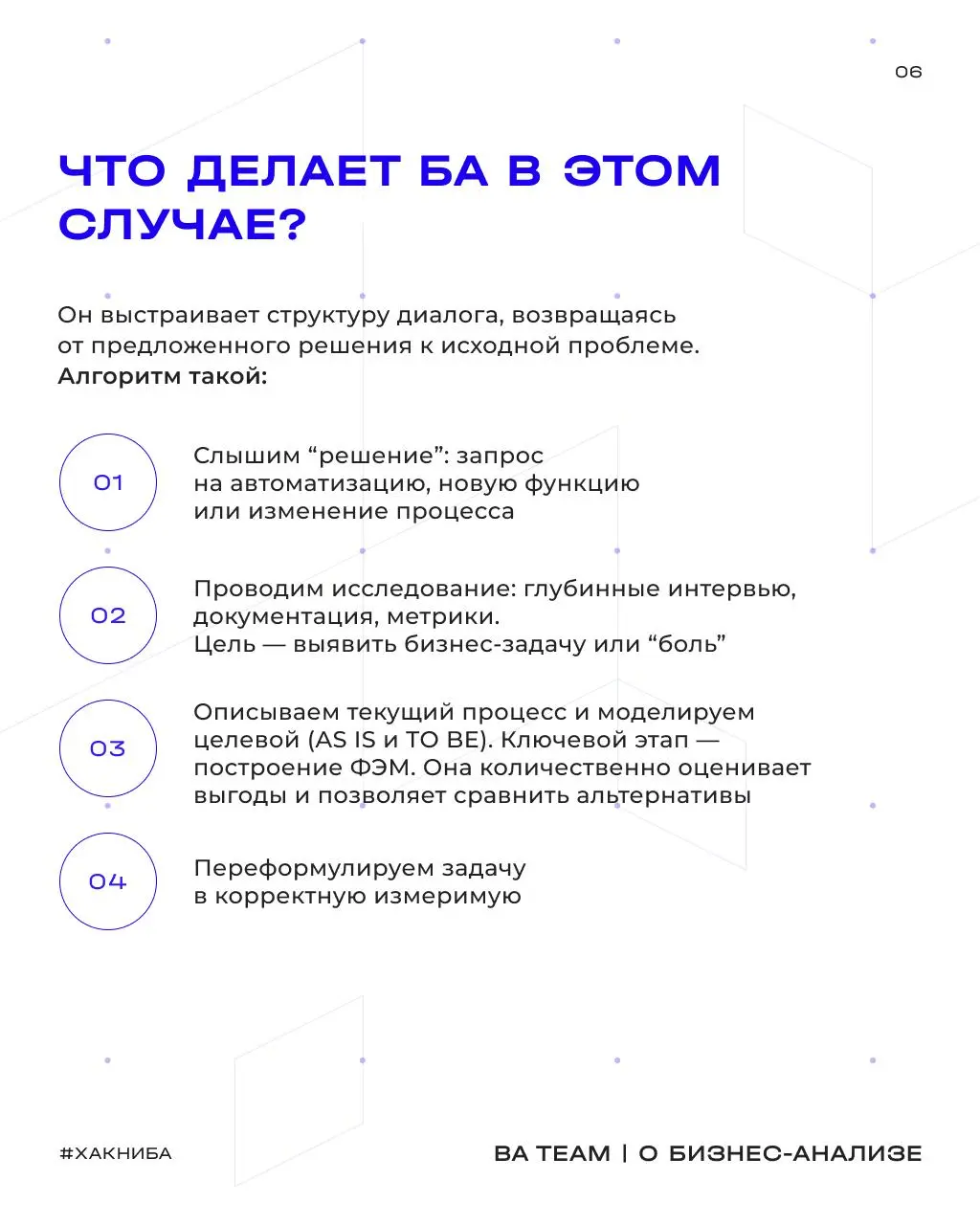 Почему правильный вопрос в начале проекта дешевле любого решения в конце
Заказчик приходит с готовым решением: «Внедрите нам ИИ-контроль качества диалогов | Сетка — социальная сеть от hh.ru