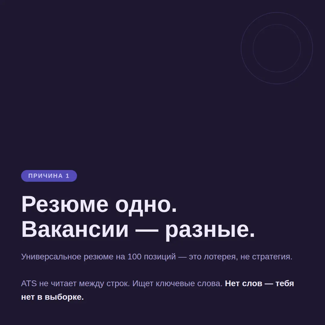 100 откликов и ноль ответов: почему так происходит? | Сетка — социальная сеть от hh.ru