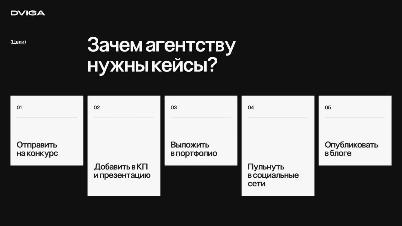 Помогаем агентствам побеждать на конкурсах
Сделали крутой проект. Сдали клиенту. Клиент доволен, вы выдохнули. А в портфолио — пусто, потому что оформить уже нет ни сил, ни времени | Сетка — социальная сеть от hh.ru