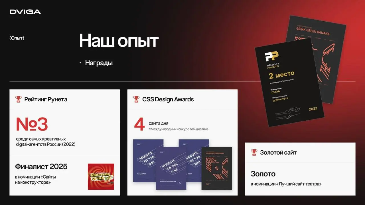 Помогаем агентствам побеждать на конкурсах
Сделали крутой проект. Сдали клиенту. Клиент доволен, вы выдохнули. А в портфолио — пусто, потому что оформить уже нет ни сил, ни времени | Сетка — социальная сеть от hh.ru